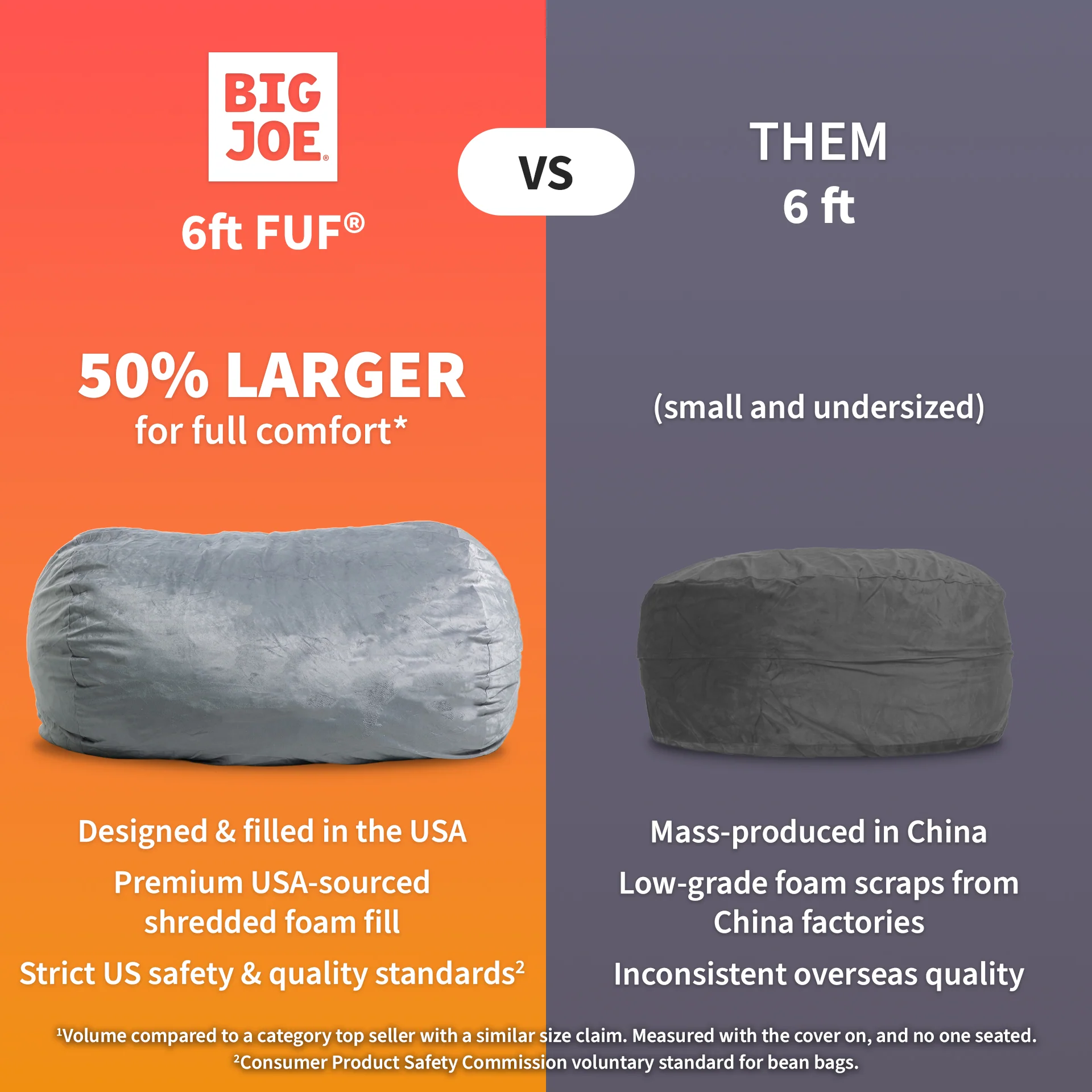 Fuf® 6Ft Foam Bean Bag Lounger - Image 5